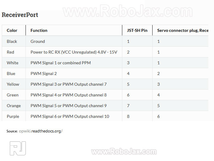 CC3D 8pin cable connection color code