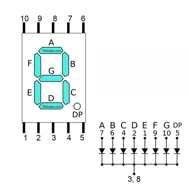 0.56-inch, 1-digit common cathode 7-segment red display