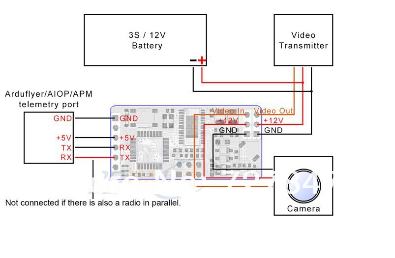 MiniOSD connections