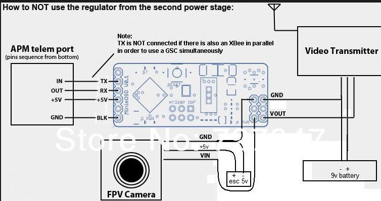 MiniOSD connections