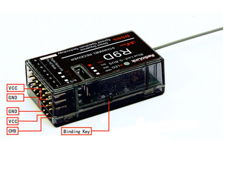 Radiolink RD9 Receiver