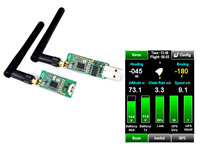 OSD and Telemetry