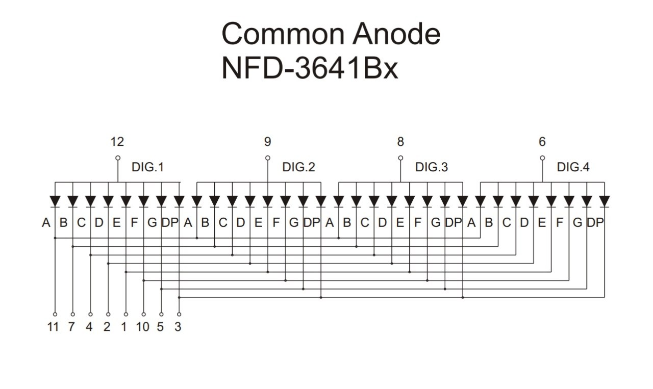 4_digits_seven_segment_3641BS-2