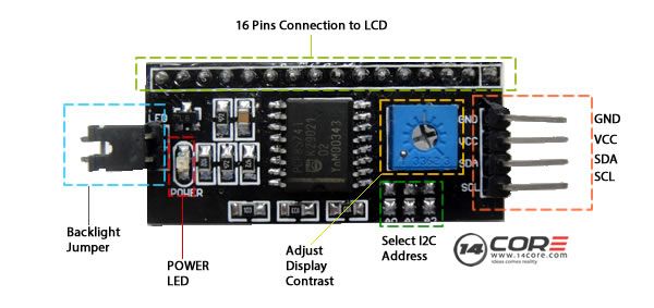 IIC/I2C Serial Interface Module for 1602 LCD Display