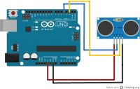 HC-SR04 Sensor module