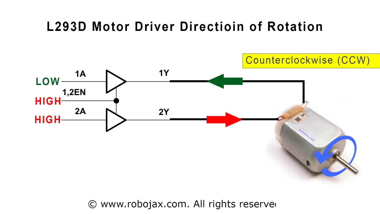 two motor driver between motor and MCU for both directions