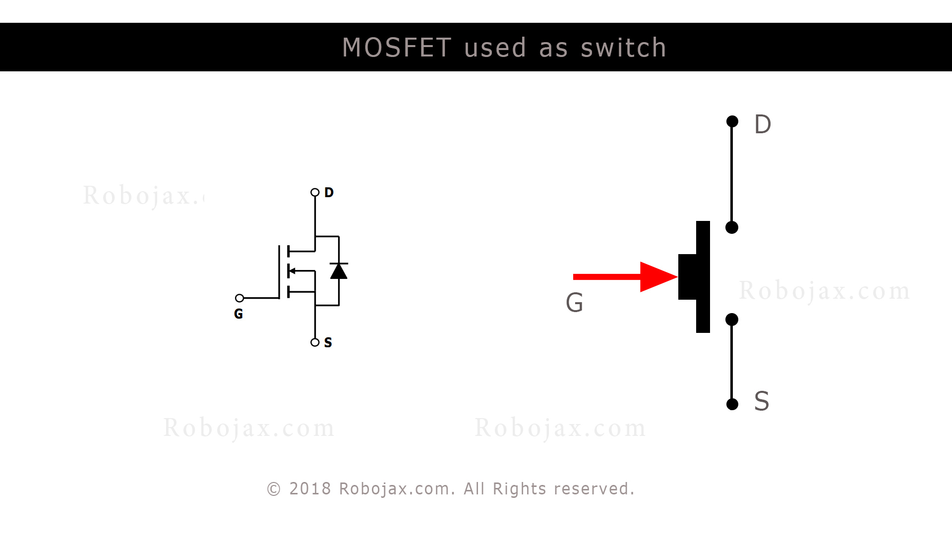 15A 400W MOSFET AOD4184A to control a motor or load