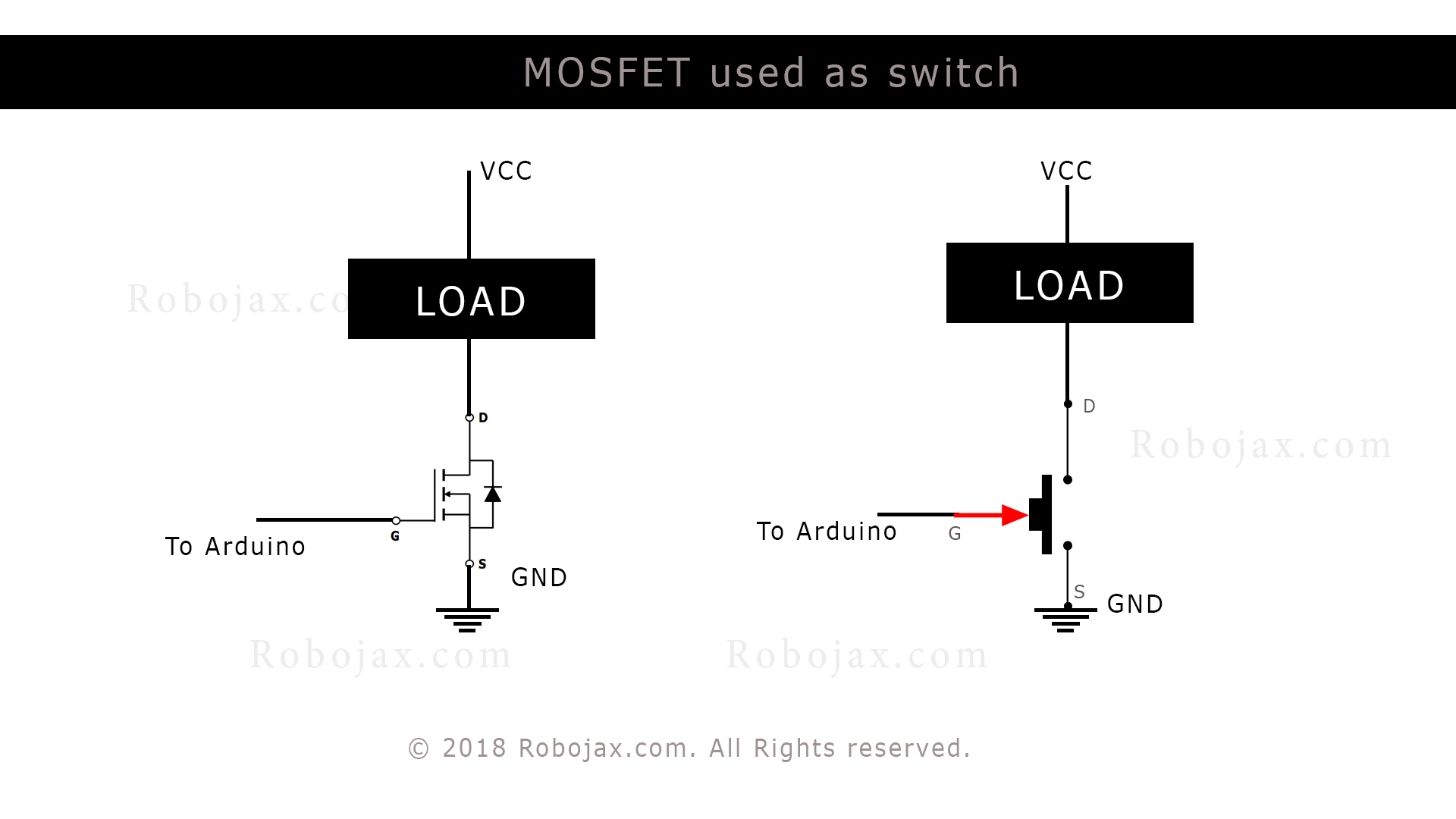 15A 400W MOSFET AOD4184A to control a motor or load