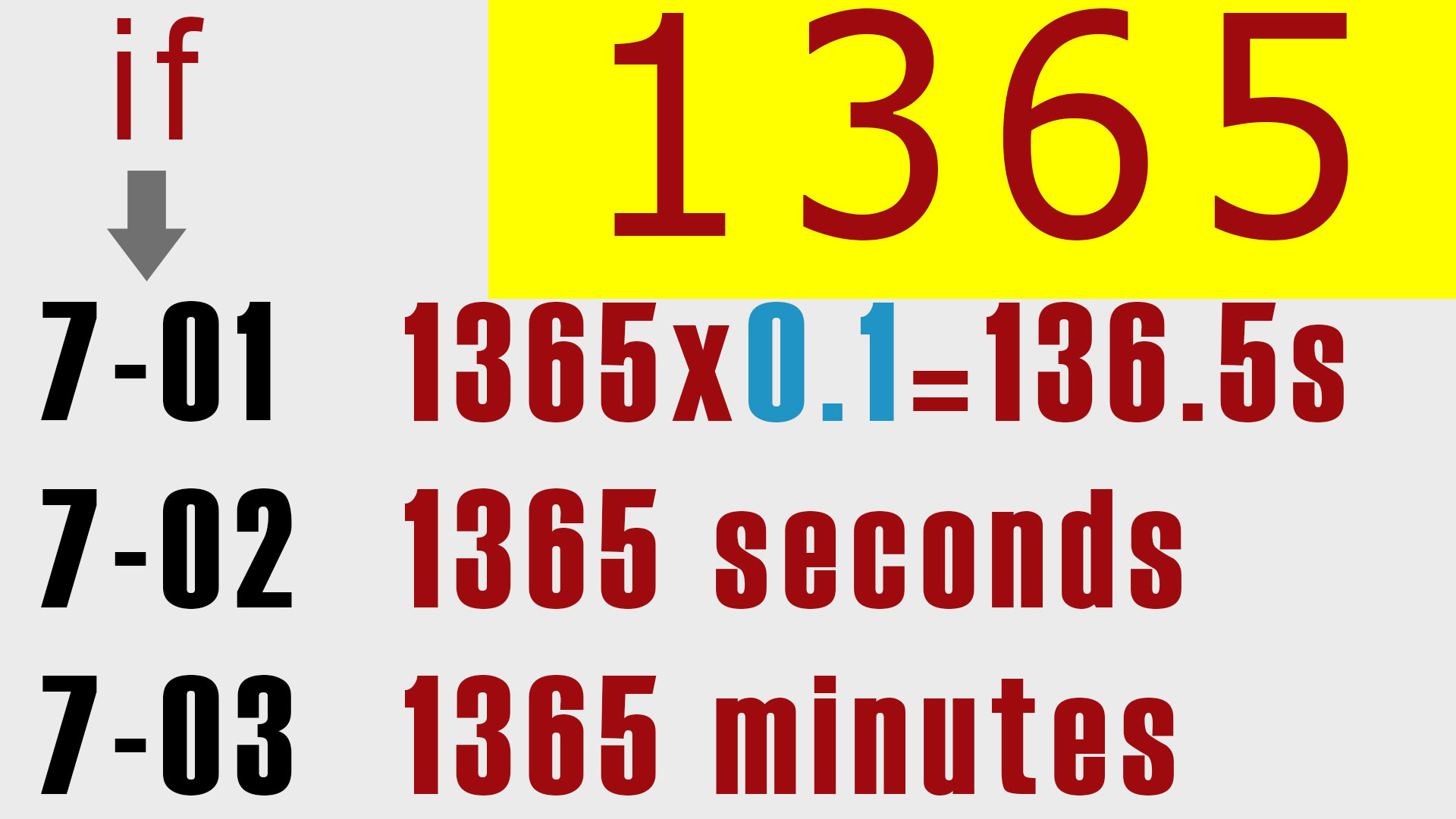 I053A02 Option 7