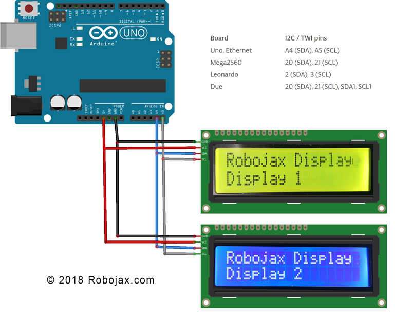 How to use two or more LCD1602-I2C modules with an Arduino