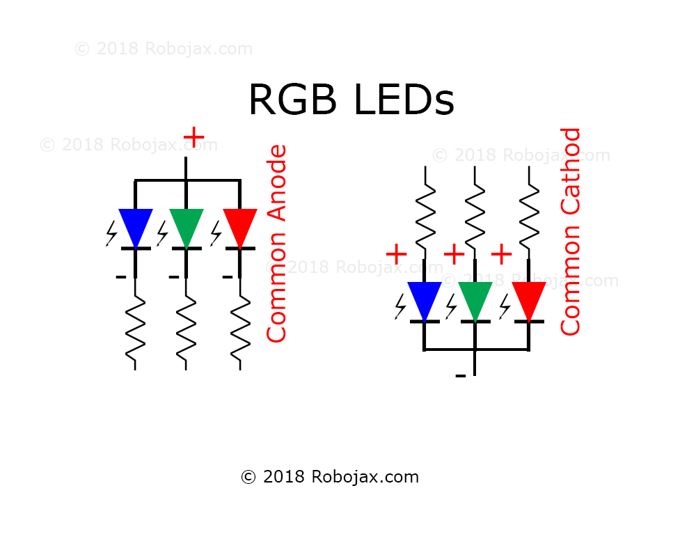How To Use RGB LEDs With Arduino Code To Calculate Resistor Values How To Use RGB LEDs With Arduino Code To Calculate Resistor Values