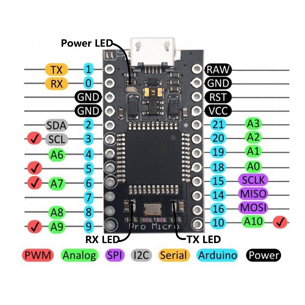 Pin Mapping for Pro Micro Board