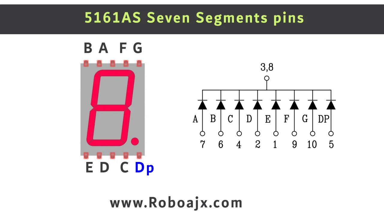 seven_segment_pins-common cathod