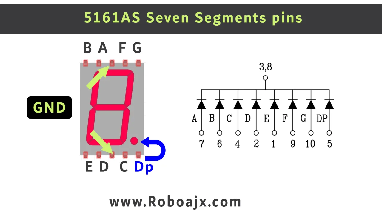 seven_segment_pins-common cathod