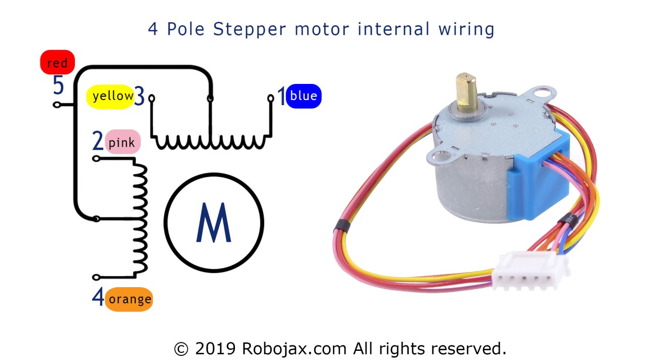 stepper_28BYJ-48_poles