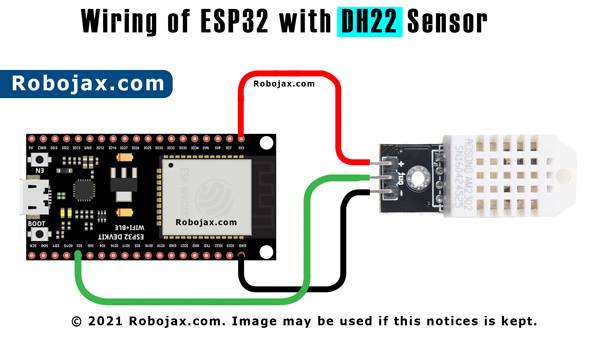 ESP32 wiring with DHT12 module