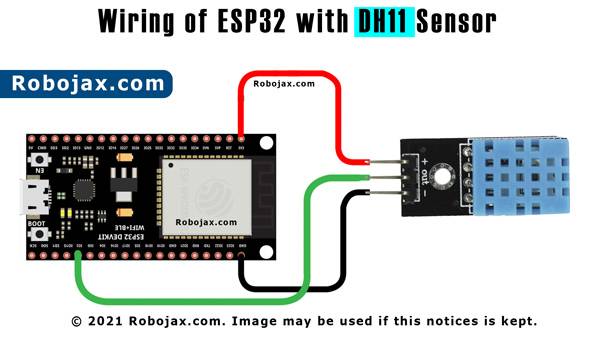 ESP32 wiring with DHT11 pcb module