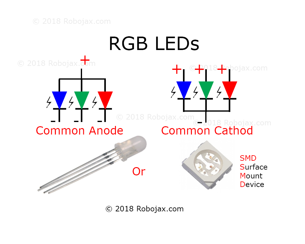 Controlling Rgb Led Using Arduino Robojax