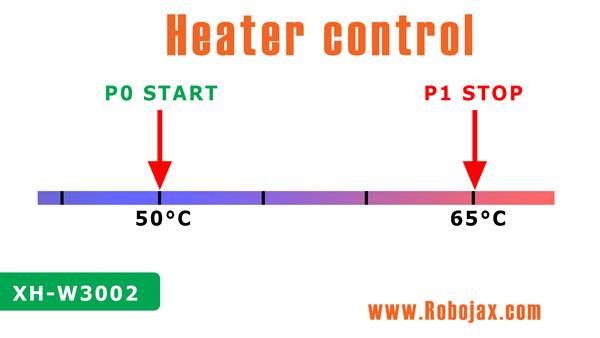 XH-W3001 AC digital Thermostat: Heater control settings