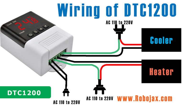 Wiring of DTC1200