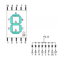 1 digit Common Anode 7 segment display pin layout
