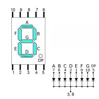 SM120561K 1 Digit 7 Segment LED pin layout